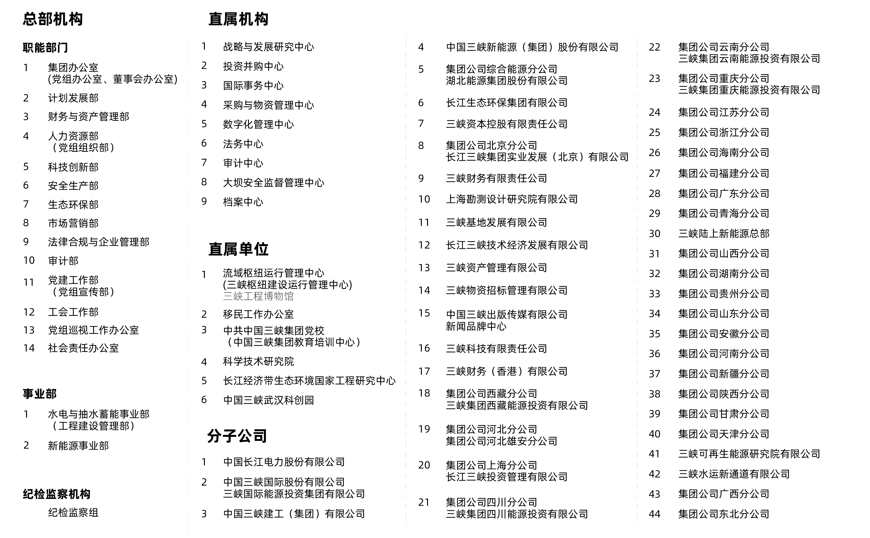 三峡集团组织机构