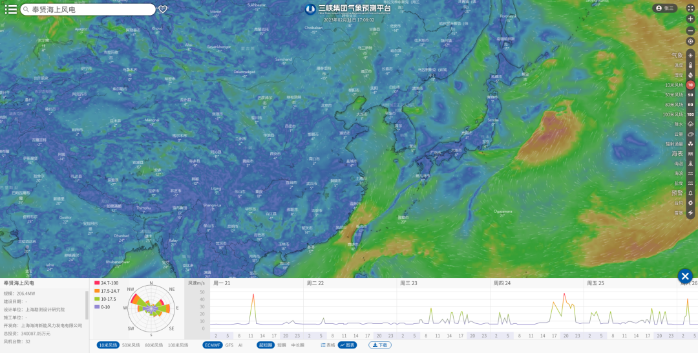 他们让气象预告越来越“智慧” 