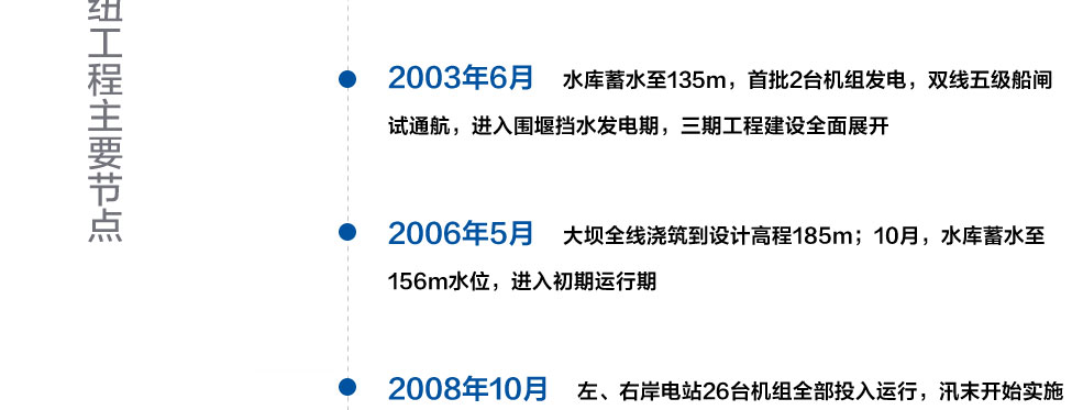 工程概况 